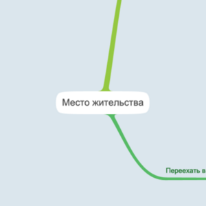 Карта 3
