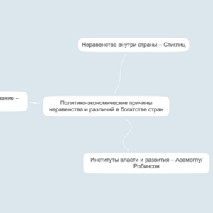 Карта 2