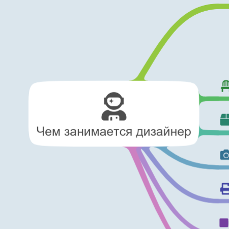 Чем занимается дизайнер
