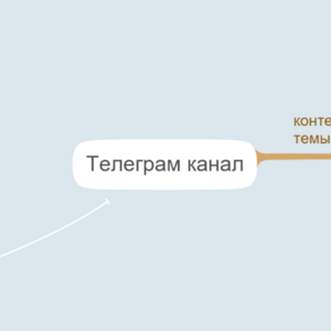 Продвижение ГК и соцсети