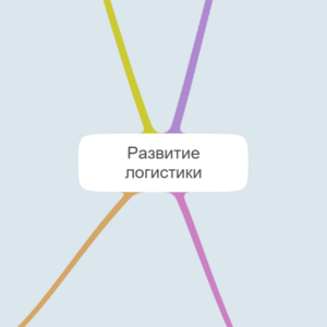 Логистика (развитие)