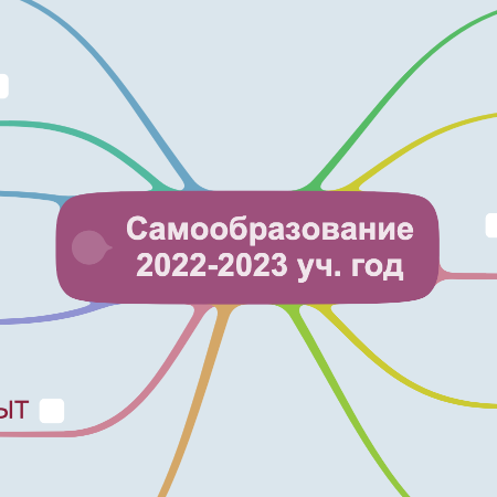 Самообразование