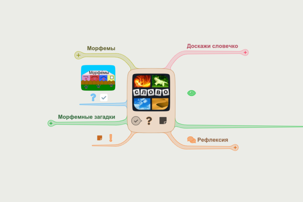 Состав слова