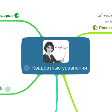 Квадратные уравнения