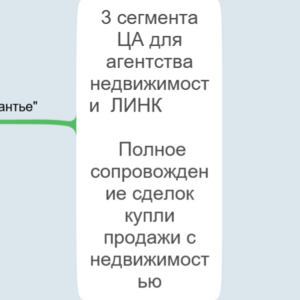 АН ЛИНК
