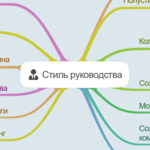 Карта 2