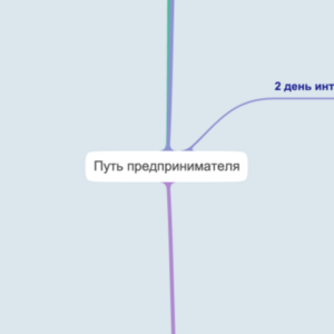 Интенсив