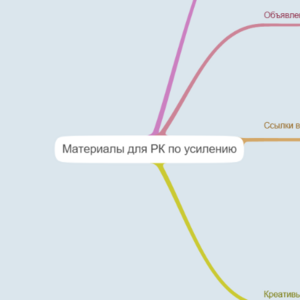 Материалы для РК по усилению