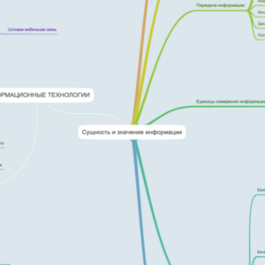 Сущность и значение информации