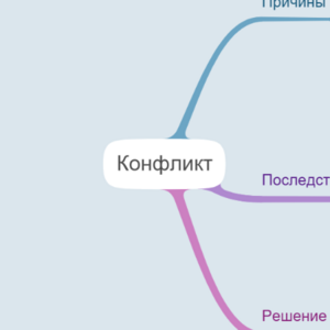 Конфликт