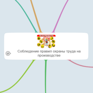 Соблюдение правил охраны труда на производстве