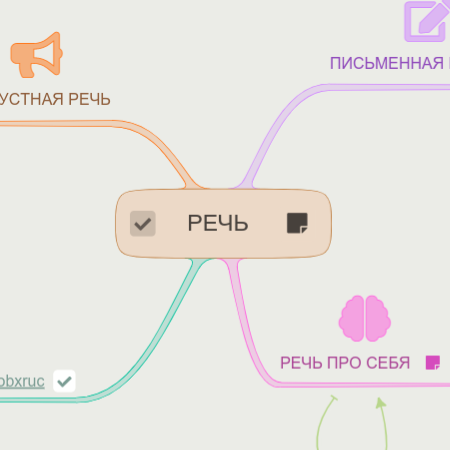 Речь