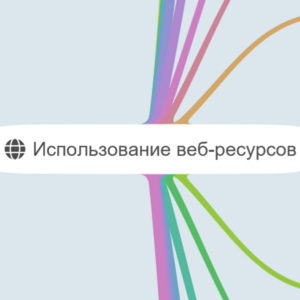 Использование веб-ресурсов