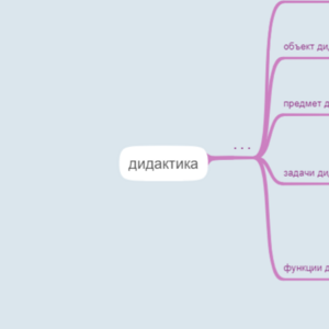 Карта 2