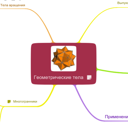 Геометрические тела