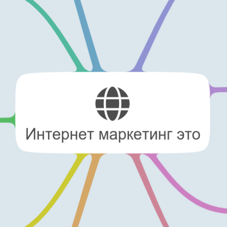 Интернет маркетинг это