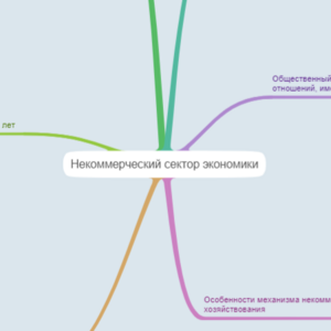 Карта 2