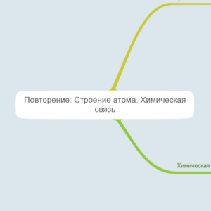 Атом. Химическая связь