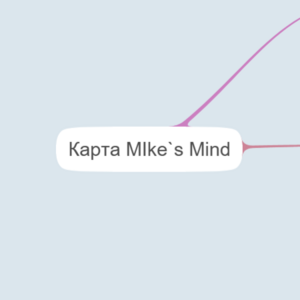 Карта MIke`s Mind