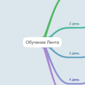 Карта 3