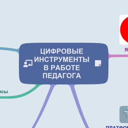 Цифровые инструменты в работе педагога