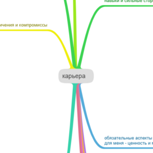 карьера