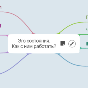 Эго состояния.