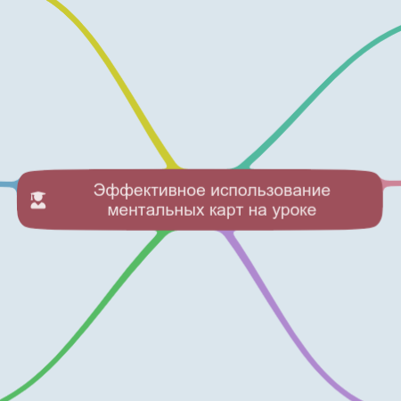 Эффективное использование ментальных карт на уроке