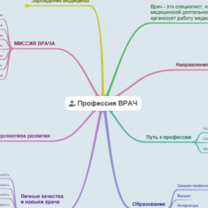 Карта 2