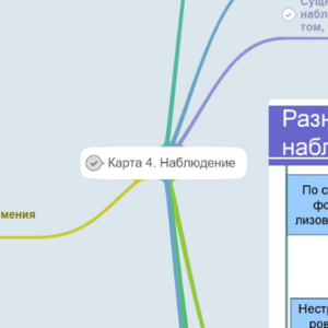 Карта 4