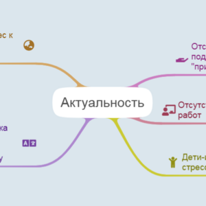 Карта 2