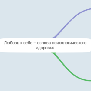 Любовь к себе