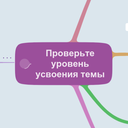 Чек-лист Квадратичные функции