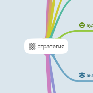 стратегия телеграм