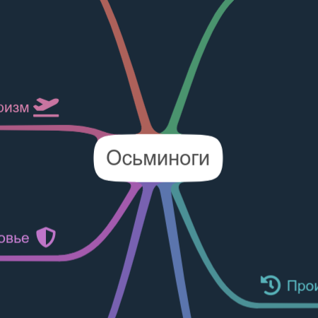 Осьминоги