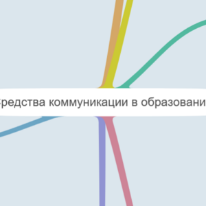 Средства Коммуникации в образовании