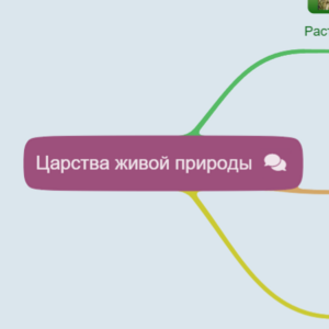 Царство живой природы