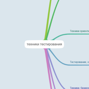 тесты