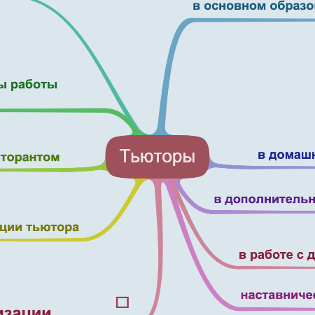 Тьюторы