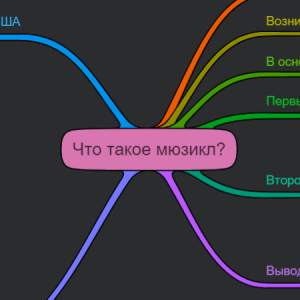 Карта 4
