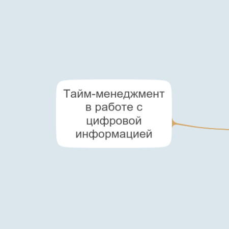 ЭУКТайм-менеджмент в работе с цифоровой информацией