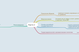 Карта 2
