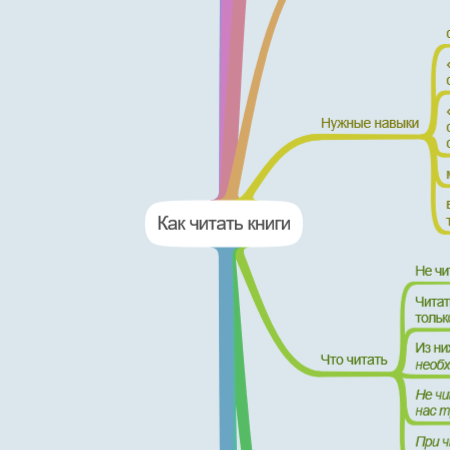 С.И. Поварнин 