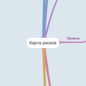 Карта рисков