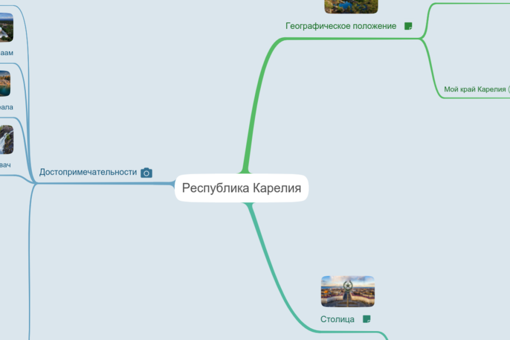 Республика Карелия