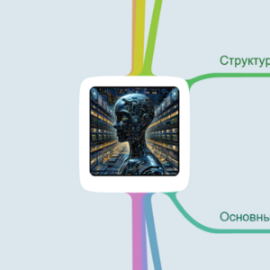 Алгоритмы