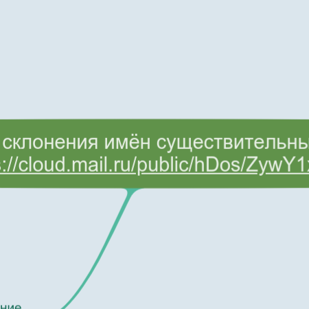 Склонения имен существительных