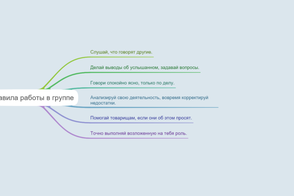 Правила работы в группе