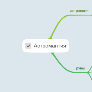 Карта 2