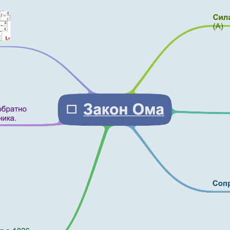 Закон Ома